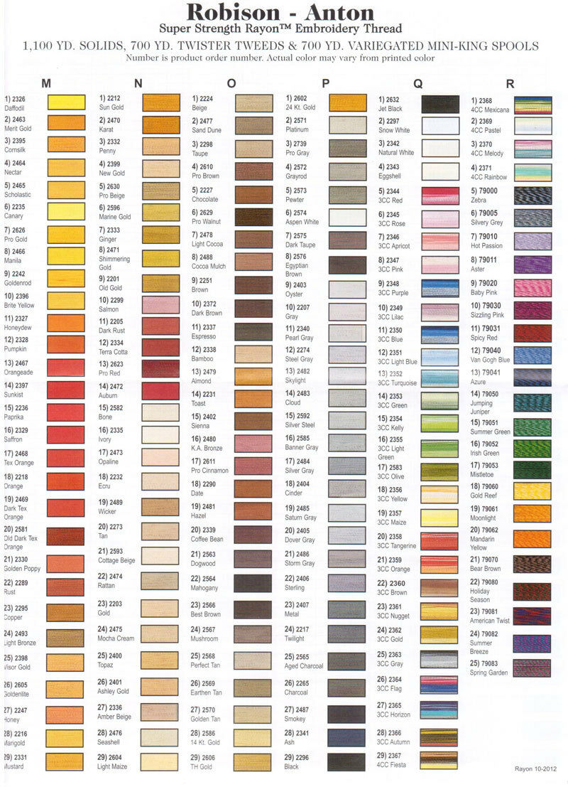 Robison-Anton Rayon Thread