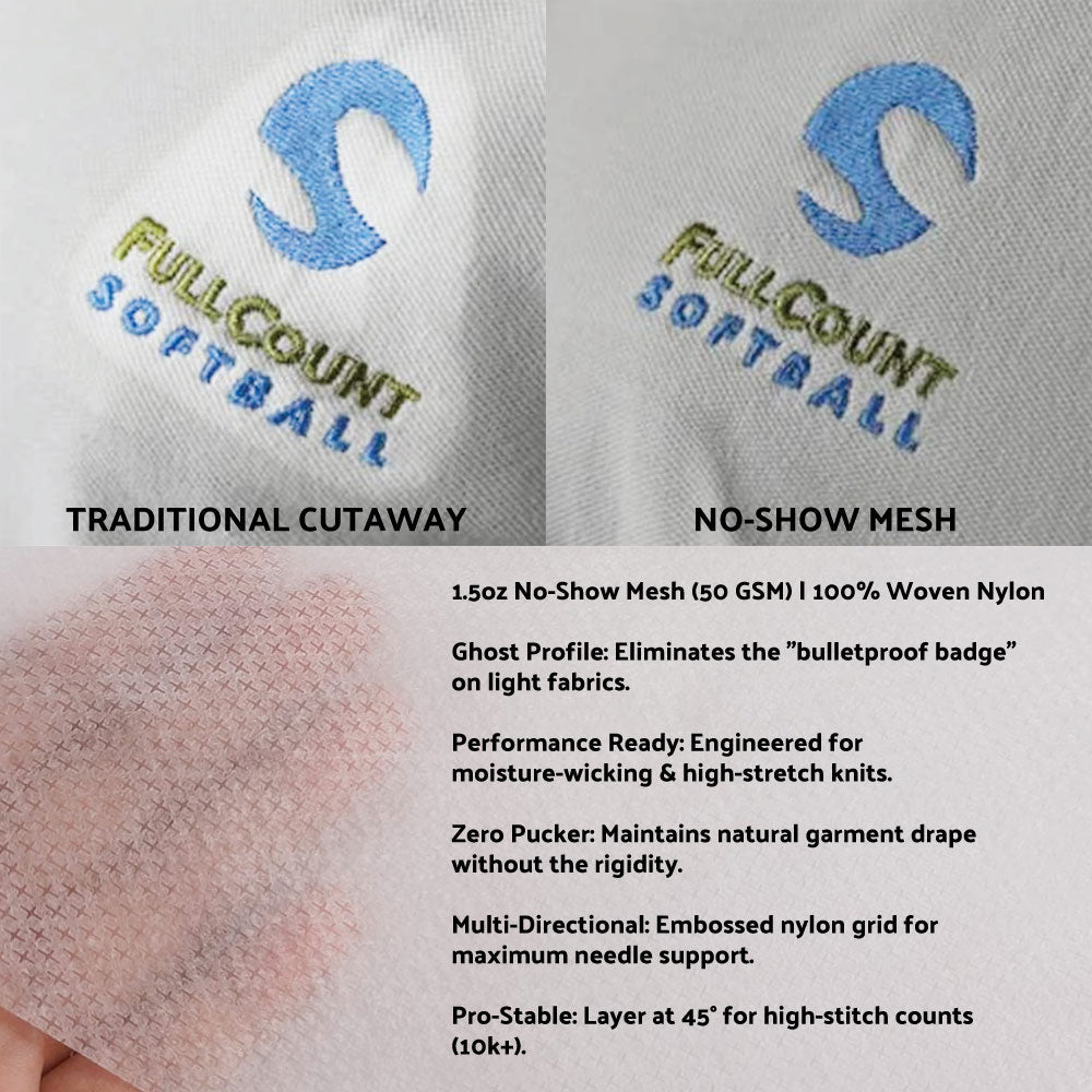 1.5oz No Show Mesh (Performance Cutaway)