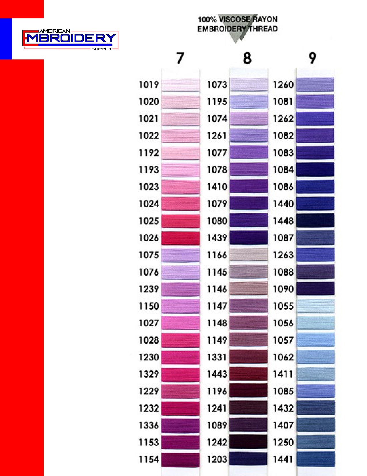 Marathon Rayon - 40 Wt. 5,500yds KING
